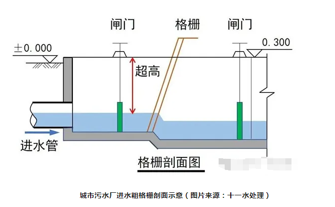 乐鱼在线登录官网(中国)leyuapp入口