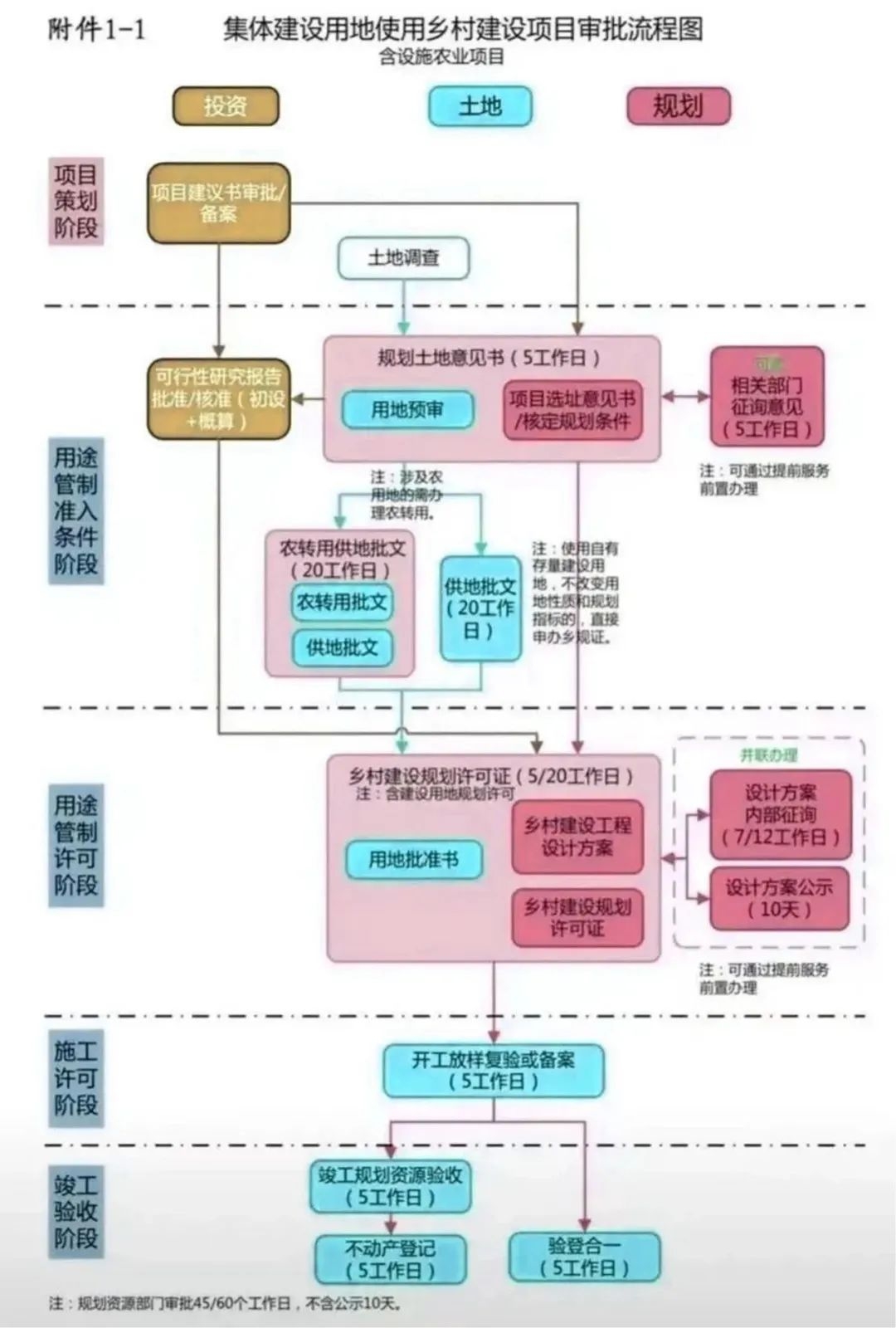 乐鱼在线登录官网(中国)leyuapp入口