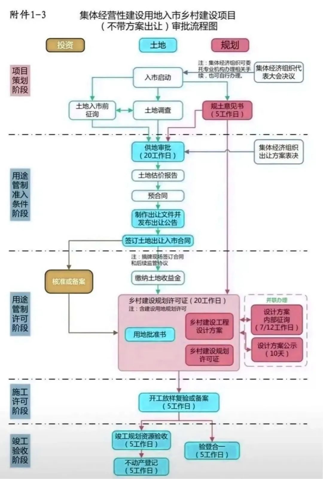 乐鱼在线登录官网(中国)leyuapp入口