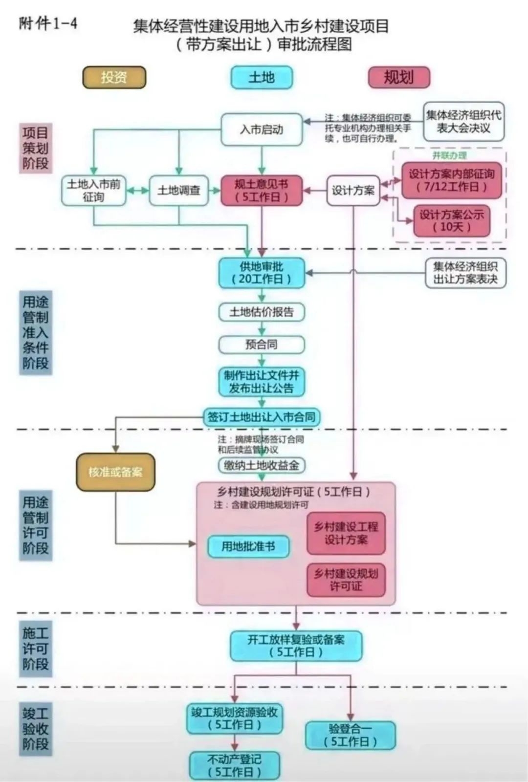 乐鱼在线登录官网(中国)leyuapp入口