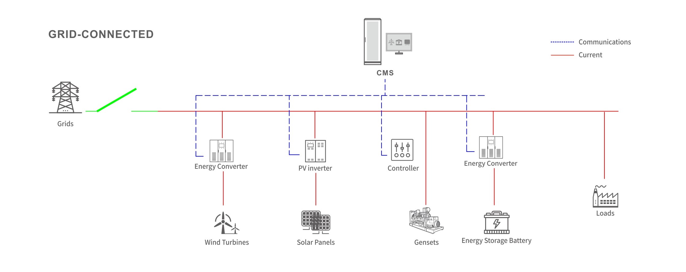 PariMatch拼搏·(中国)体育官方网站